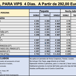 City Pack Madrid